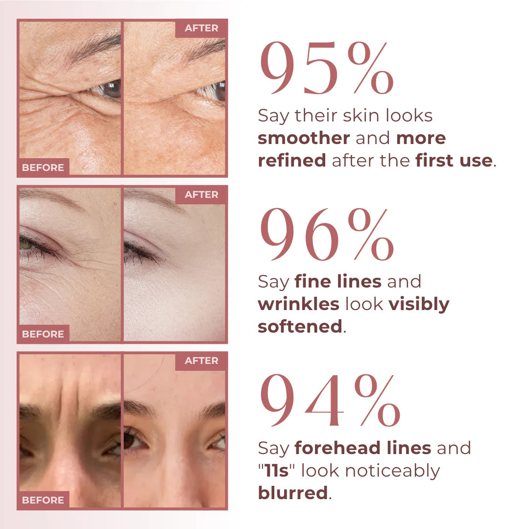 Coco Beauty Wrinkle Remover Primer