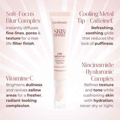 Coco Beauty Wrinkle Remover Primer