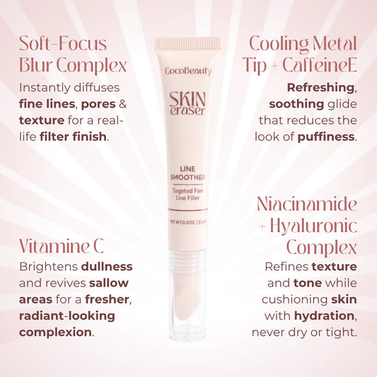 Coco Beauty Wrinkle Remover Primer